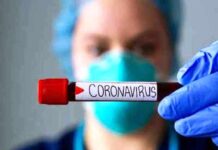 Andhra Pradesh logs 6,617 new Covid cases, tally 18.2 lakh